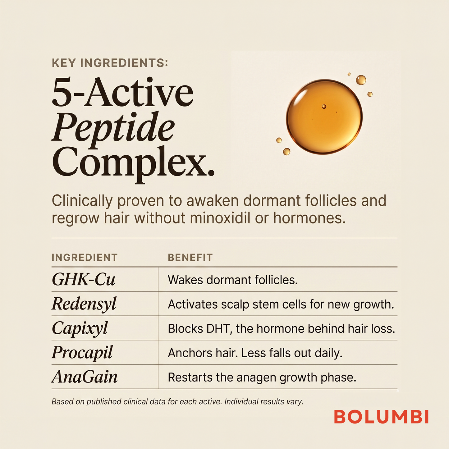 Bolumbi Hair Support Serum