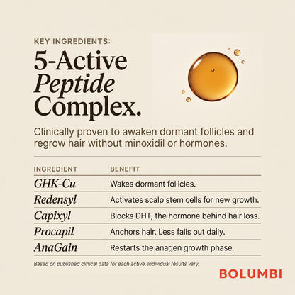 Bolumbi Hair Support Serum