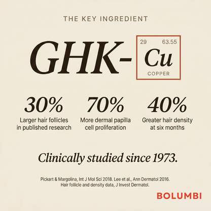Bolumbi Hair Support Serum